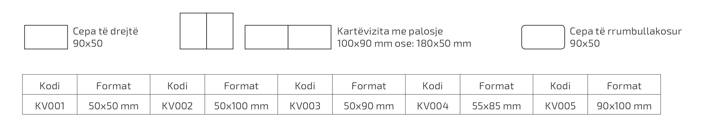 KARTEVIZITA-FORMAT
